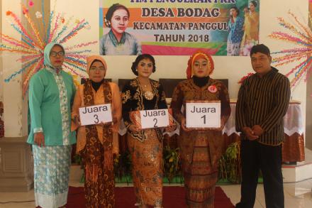 PERINGATAN HARI KARTINI